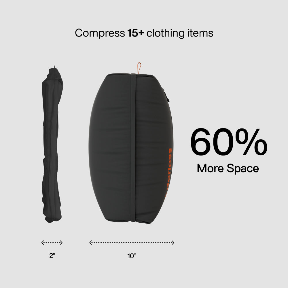 Aerless™ Vakuumset