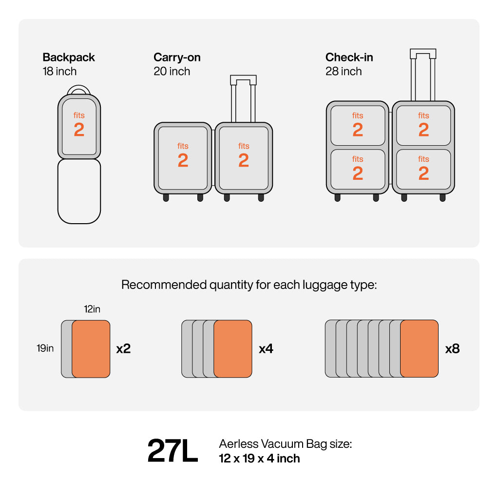 Aerless™ Vacuum Bag