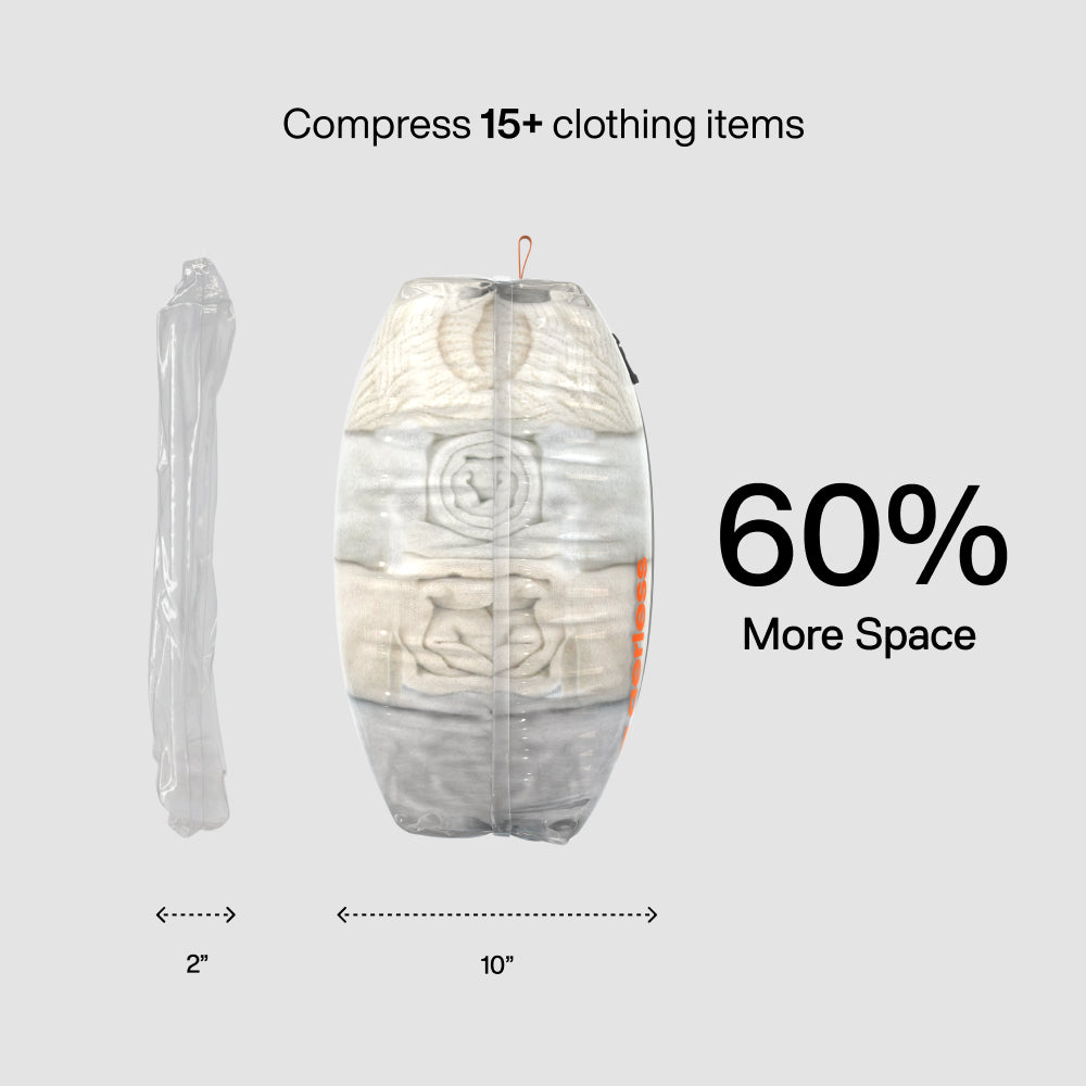 Aerless™ Vakuumset